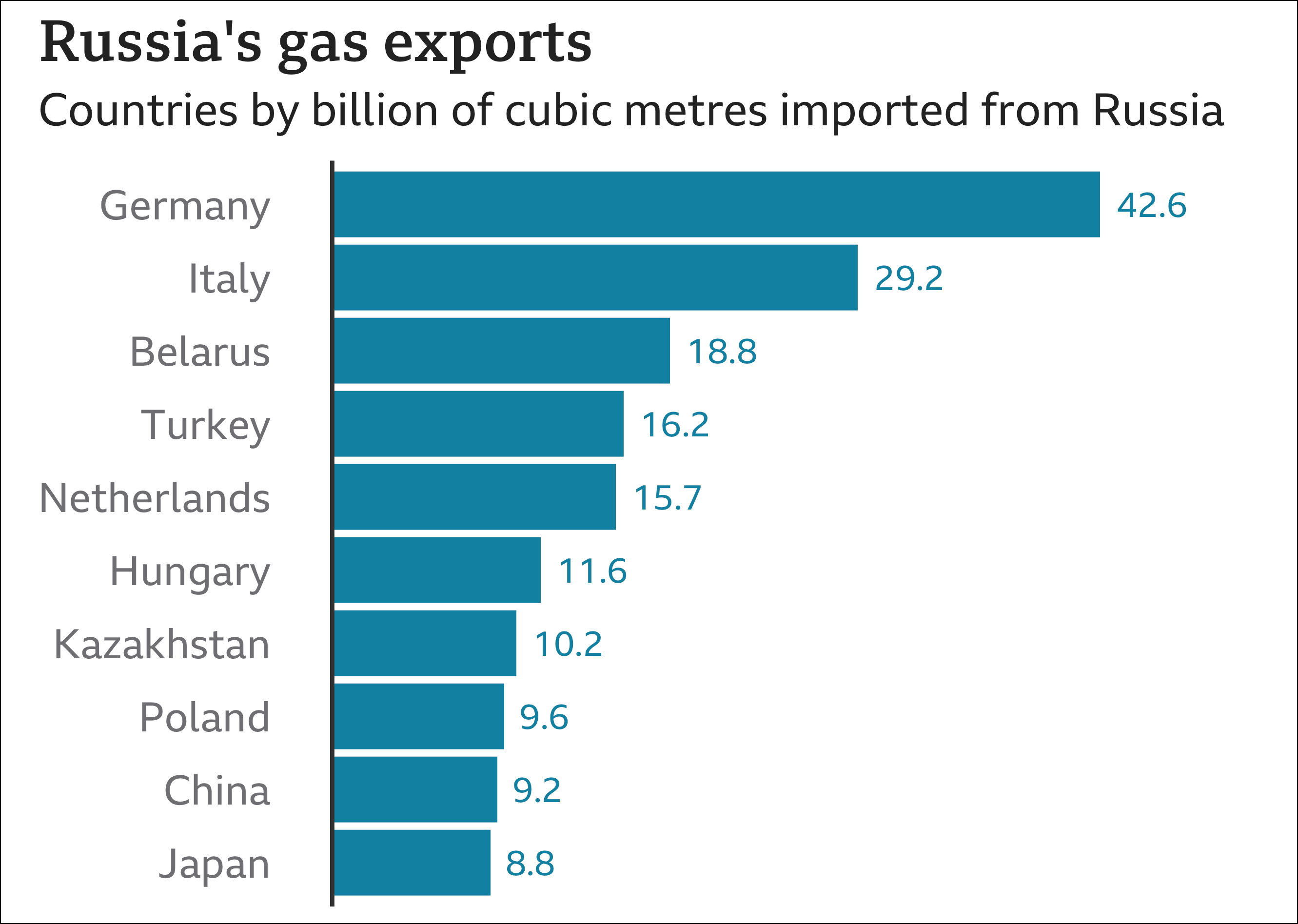  马布里朱芳雨 -爱游戏网址