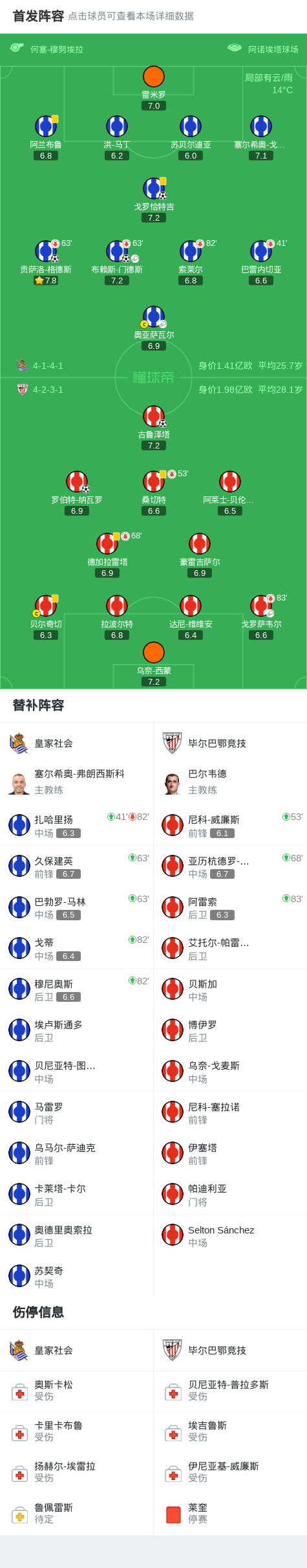 关于全明星赛倒计时，皇家社会清晨远射贴柱，细节引发关注，目标明确，阵容厚度经受考验的信息-爱游戏网址