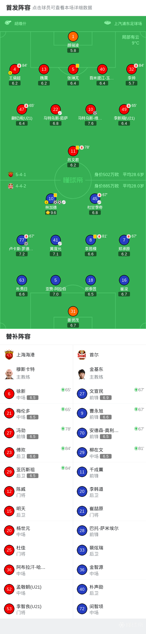 关于关键时刻亚冠传出新动向，巴黎圣日耳曼刷新队史纪录，管理层表态——压力陡增，团队化学反应显著的信息